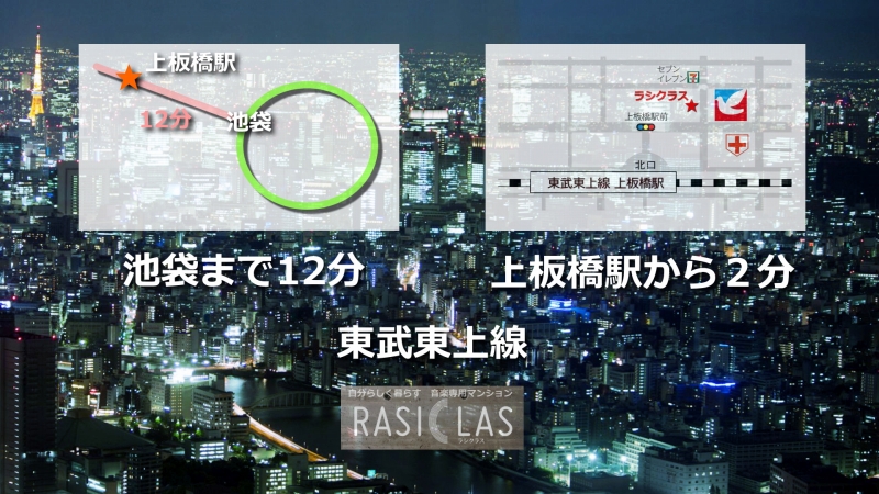 ラシクラスの地図
